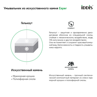 Тумба с умывальником подвесная с ящиком белая 60 см Esper IDDIS ESP60W0i95K. Фото