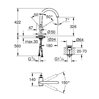 GROHE 32647DC3 Atrio New Смеситель однорычажный для свободностоящих раковин, размер XL, СуперСталь. Фото